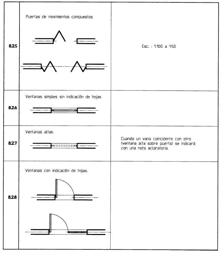 puertas-y-ventanaswwwmvblogcl
