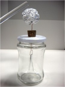 Resultado de imagen para ELECTROSCOPIO